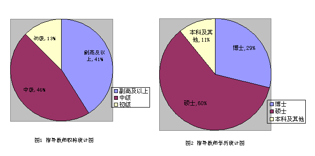 图1图2.png